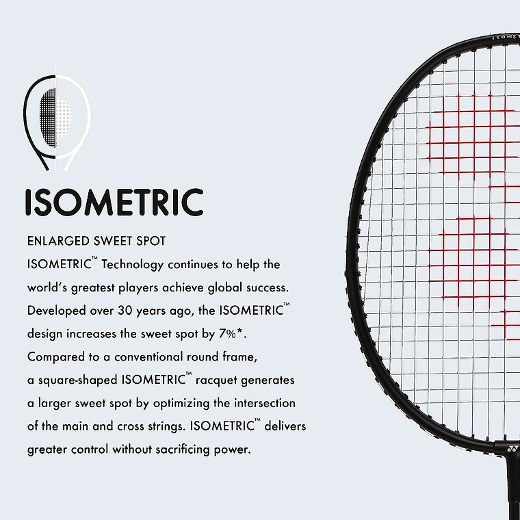 YONEX GR 303i Badminton Racket - Image 5